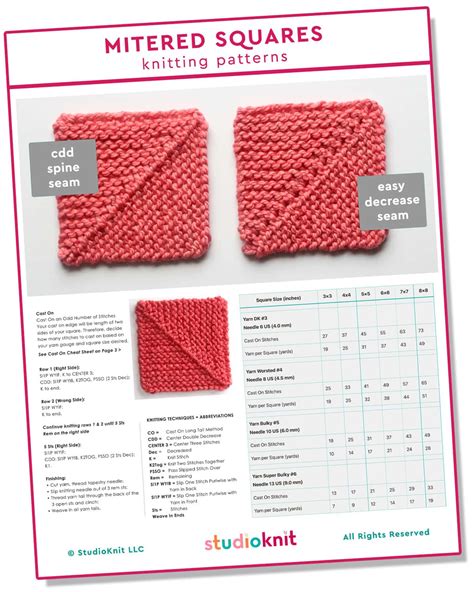 How to Knit Mitred Squares + FREE PATTERN! .